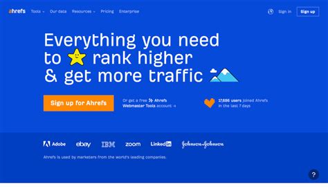 ahrefs coupons